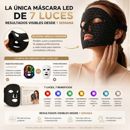 AuraSkin 7D Pro™ | Aesthetic Clinic Results at Home